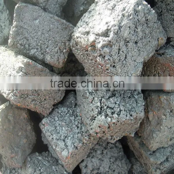 Carbon Electrode Paste for Ferromanganese photo-2