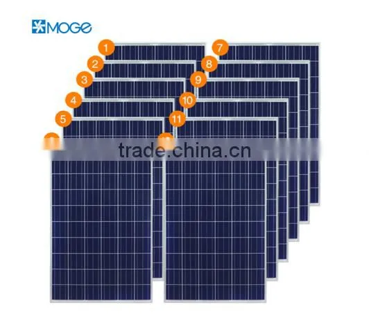 Moge Solar Panel Tracking System Models 3000w Top Configuration photo-3