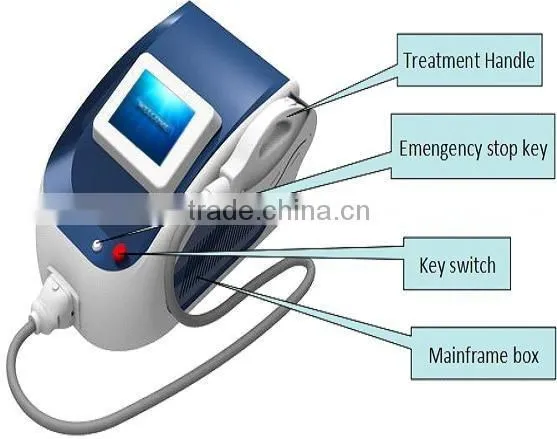 2015 Best Selling Factory Direct Sale Ipl Laser Machine/ipl Laser Hair Removal/ipl Laser Hair Removal Machine Price photo-2