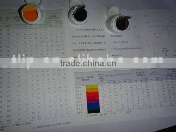 Reactive Dye photo-5