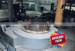 GTJ Series Medium Frequency Induction Furnace,Induction Heating Machine