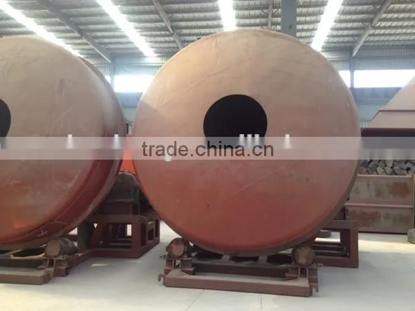 Hot Sale Pan Granulator Price photo-4