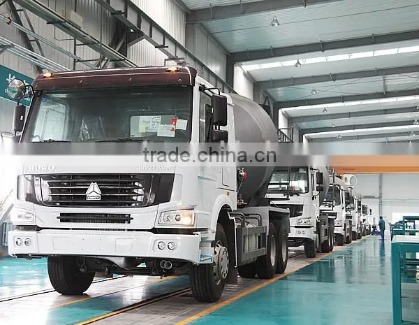 HOWO 6X4 10 WHEEL CONCRETE 7m3 8m3 9m3 10m3 12m3 MIXER TRUCK FOR SALE photo-4