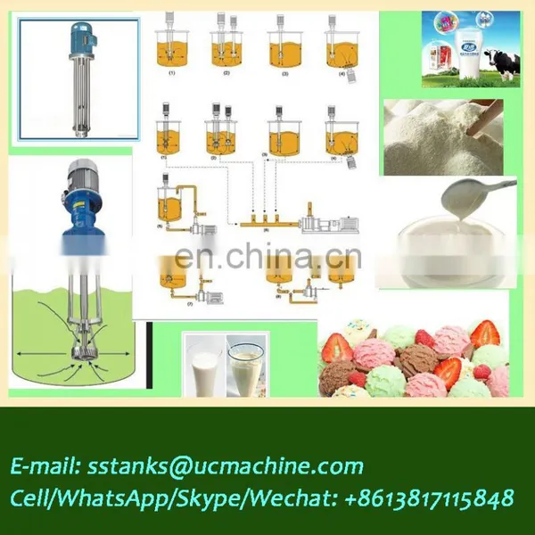 Tank Bottom Homogenizer High Shear Emulsifying Mixer photo-2