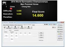 Dance Sport Scoring System photo-2