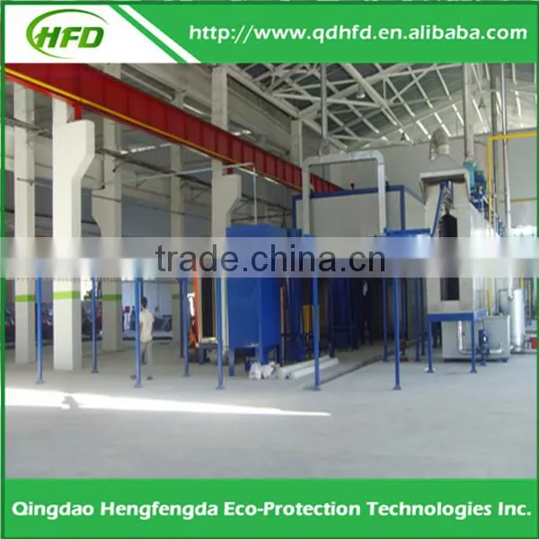 Compact Powder Coating Machine photo-2