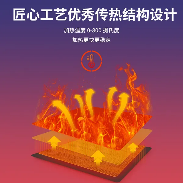 Petroleum and Petrochemical Explosion-Proof Pipeline photo-5