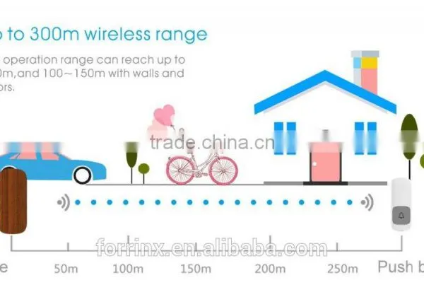 300M Long Range With 52 Chimes Wireless Doorbell photo-5