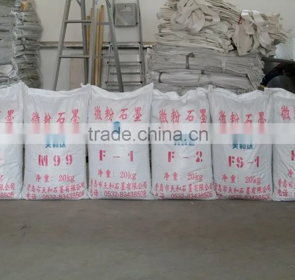 Natural Micronized Graphite - Flake Powder photo-3