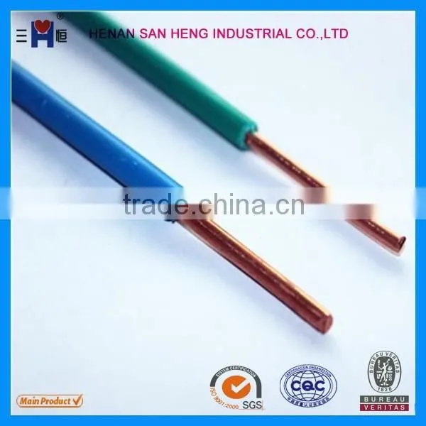 PVC Insulated Electrical Wire,building Wrie photo-4