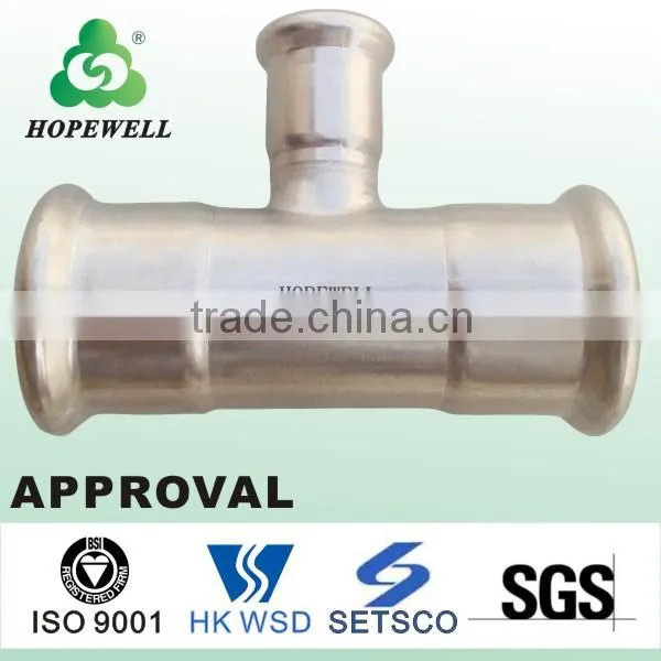 Stainless Steel Thin Wall Pipe Fittings in Guangzhou China