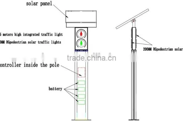 Brand New 300mm Integrated Solar Powered Wireless Pedestrian Traffic Signal Light With Button photo-4