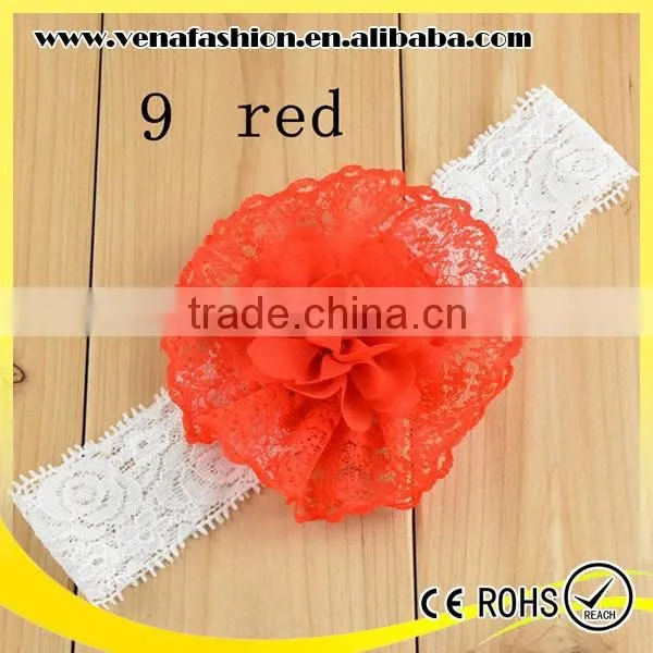 Knit Newborn Flower Lace Cheap Price Girls Knitted Headband photo-4