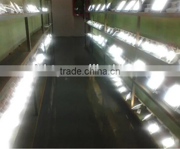 Three Color Changable Round/ Square Led Panel Light for Office Lighting 6w 12w 18w photo-3