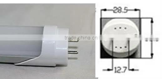 t5 Led Tube Light 2013 Tube8 Japan Xxx Animal Video Tube Smd2835 photo-4