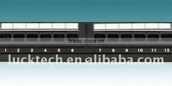 Patch Panel