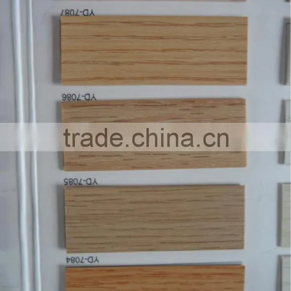 PVC Edge Banding photo-4