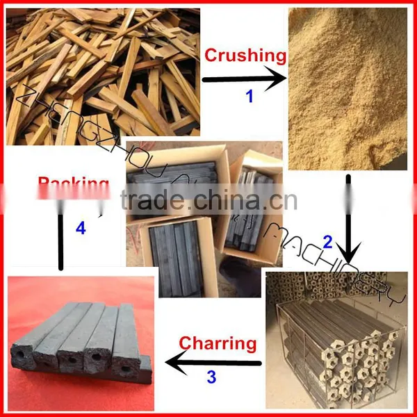 Biomass Small Machine Charcoal Briquette Production Line/Briquette Production Line photo-3