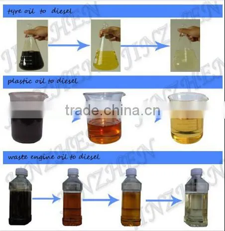 Fully-automatic High Oil Yield Refining Equipment photo-5