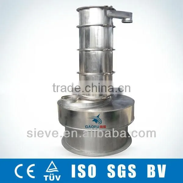 CZ Series Vertical Elevator