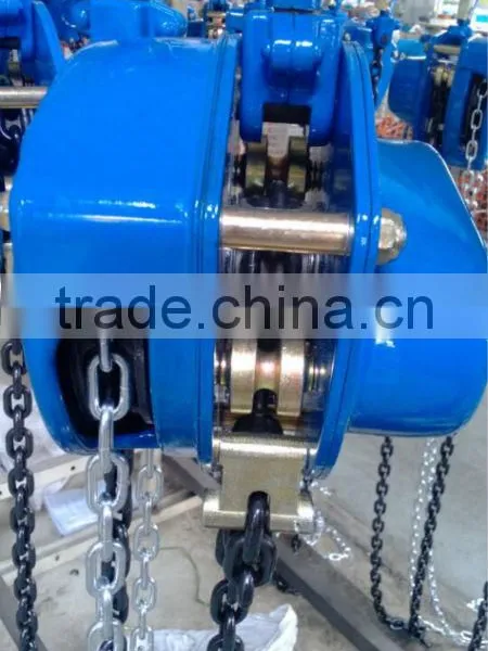 Chain Block