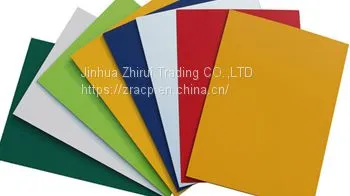Композитная алюминиевая панель (ACP)