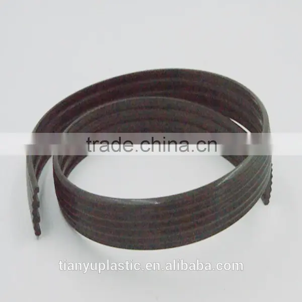Door Security Strip/furniture Fridge Refrigerator Edge Security Strip photo-5