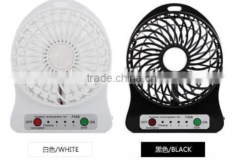 New Design Newest Rechargeable USB Fan With LED Light photo-2