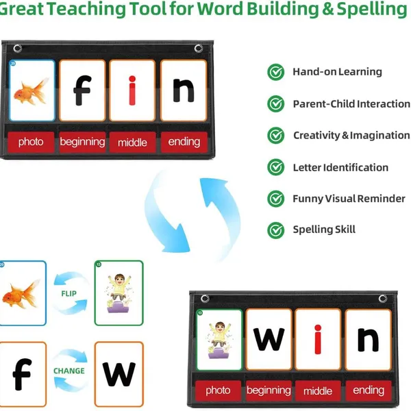 CVC Word Builder Desktop Pocket Chart With 107 Cards, Kids Word Builder Games for CVC CVCC CCVC Learning Reading Spelling Early Education Tool for Preschool Kindergarten Classroom photo-3