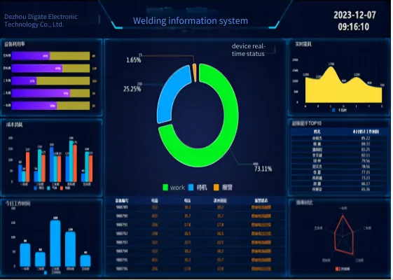 Welding Informatization System photo-3