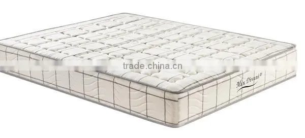 2016 Guangzhou CIFF Furniture Latest Design Indian Mattress M2016-5# photo-2