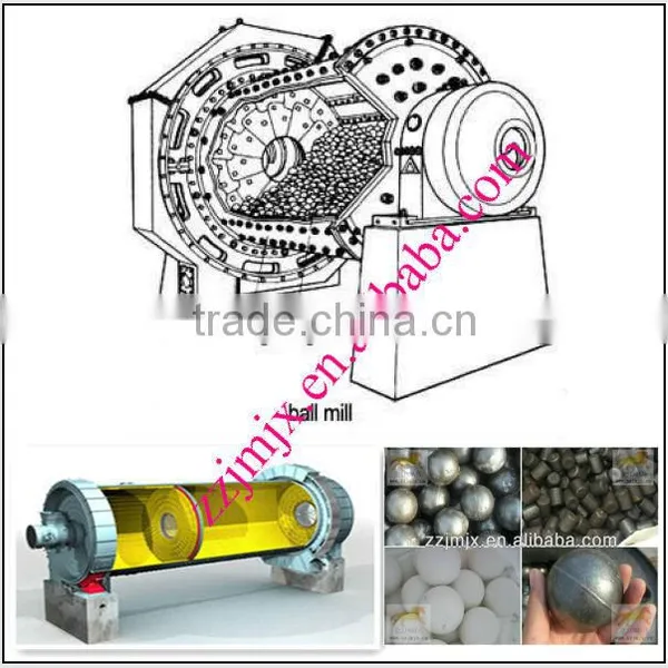 8-80mm Steel Ball for Bal Mill photo-2