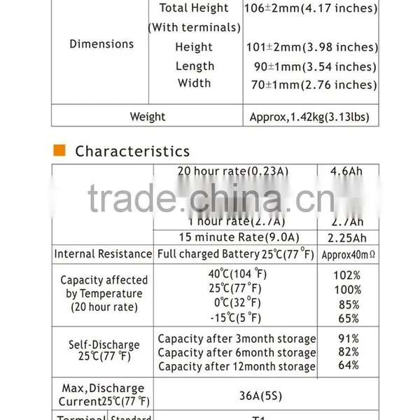 Wholesalers Guangzhou Low Price 12v 4.5ah Ups Inverters Battery photo-5
