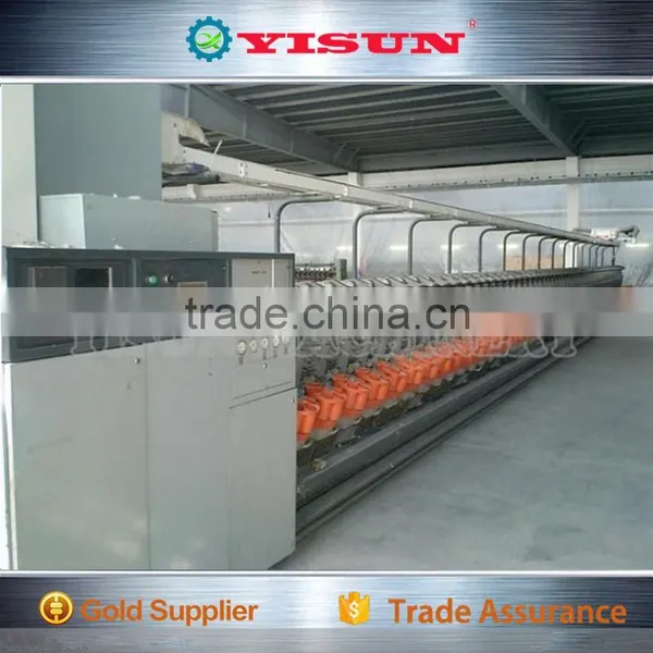 Best Selling Auto Winding Machine/Auto-winder Price photo-5