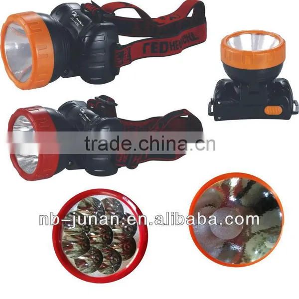 Led Headlamp