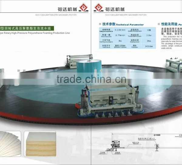 Rotary High-Pressure Polyurethane Foaming Production Line