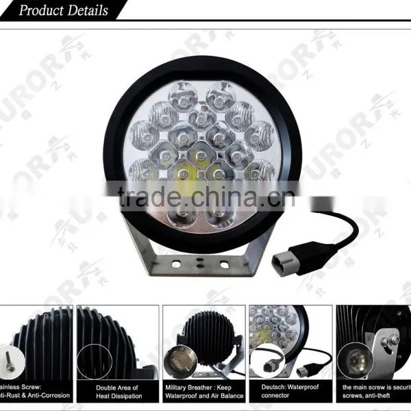 High Quality 5inch Round Light off Road Auto Accessories photo-2