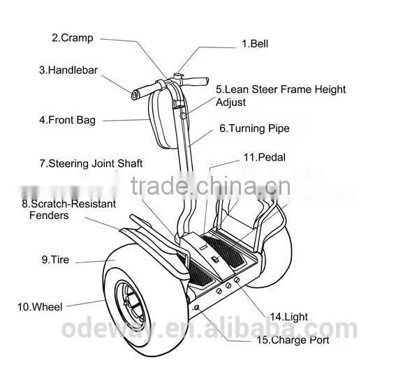 2016 72V Off-road Model Cheap Hoverboards With Samsung Battery for Sale photo-2