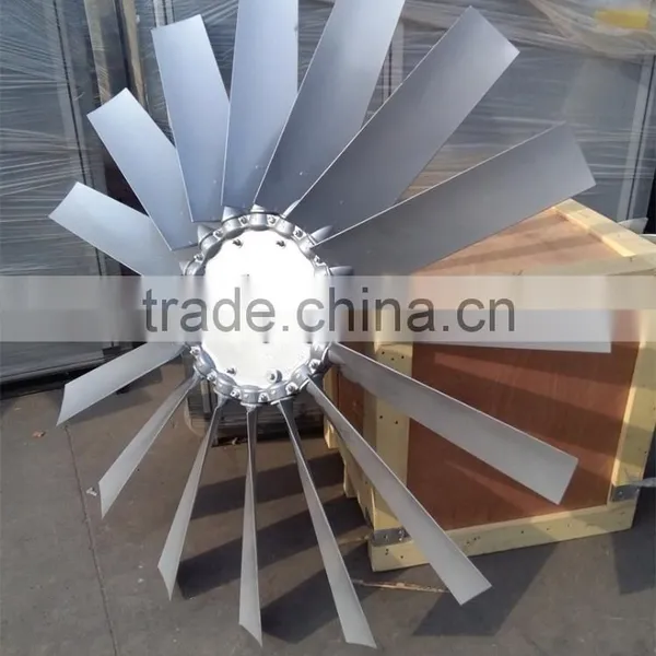 Airfoil Impeller photo-3