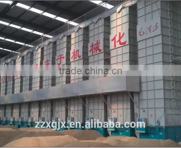 Professional Design and New Type Food Drying Machine photo-2
