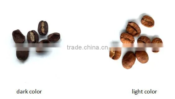 Double CCD Camera Coffee Bean Color Sorter , Rice / Grain Optical Color Selector photo-2