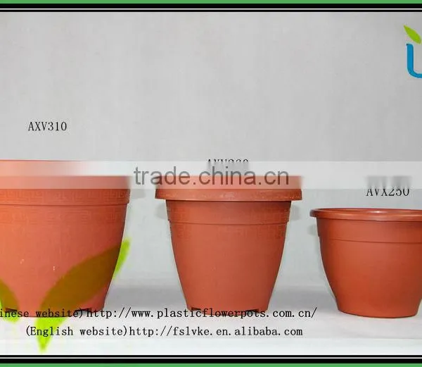 AV&AXV Round Pot photo-2