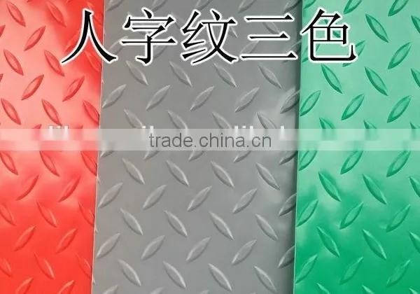 PVC Anti Fatigue Mat photo-4