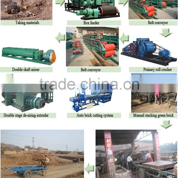 Mixer for Hollow Brick Making With New Technology photo-2