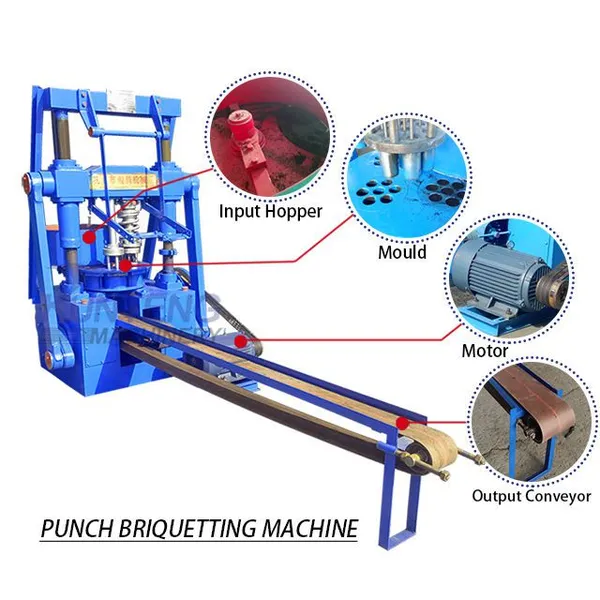 Energy Saving Manual Coal Heating Fuel Making Machine Carbon Black Honeycomb Small Briquette Machine EPC photo-2