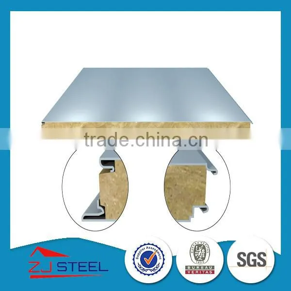 Tianjin Zhongjie Mobile Home Wall Panel photo-3