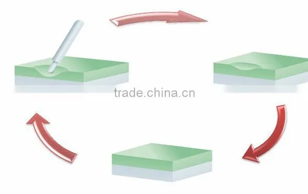 Protective Film With Silicone Adhesive for LCD