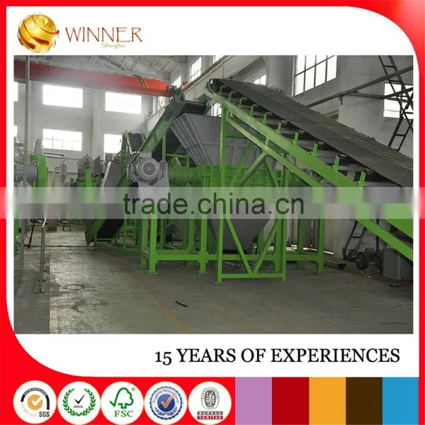 Wholesale Recycling Of Rubber Machine photo-6