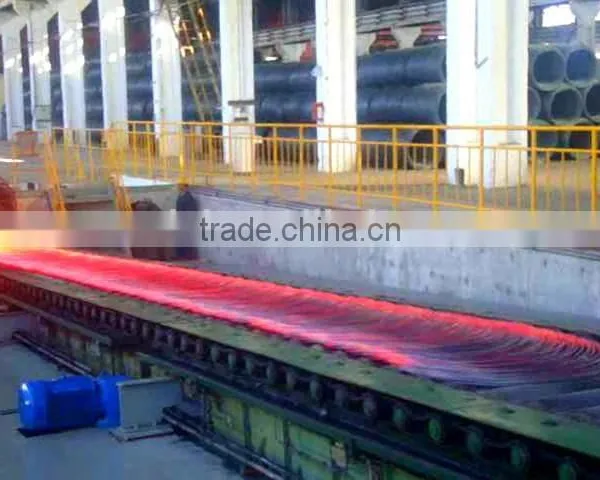 Short Stress Line Rolling Mill photo-4