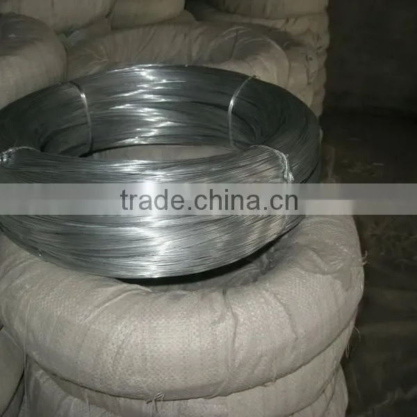 Q195 Iron Wire photo-4